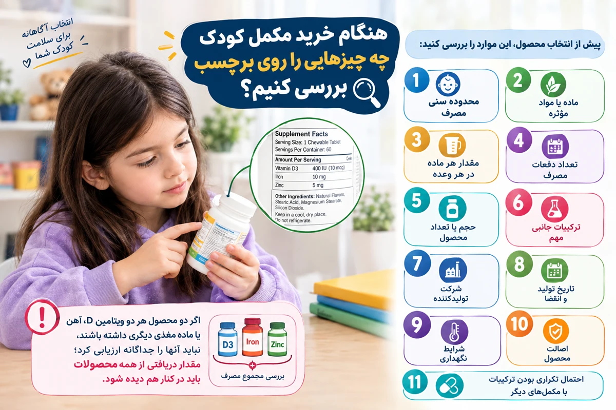 راهنمای انتخاب مکمل های کودکان، از تقویت رشد تا تامین ویتامین ها و مواد معدنی 2 هنگام خرید مکمل کودک چه چیزهایی را روی برچسب بررسی کنیم؟